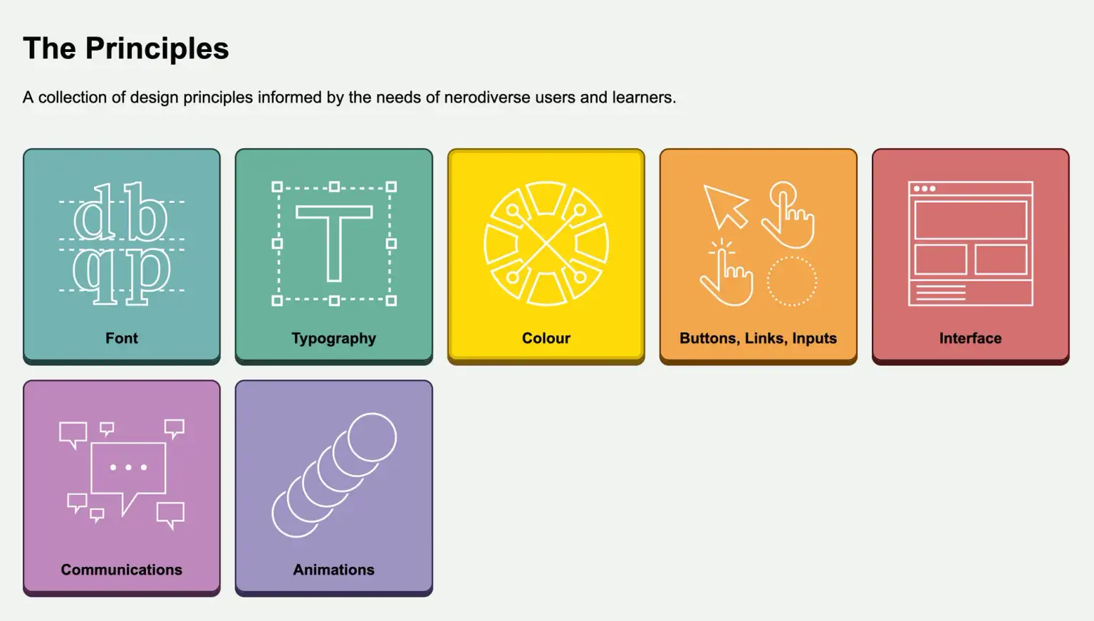 Skjermbilde fra nettsiden Neurodiversity Design System.